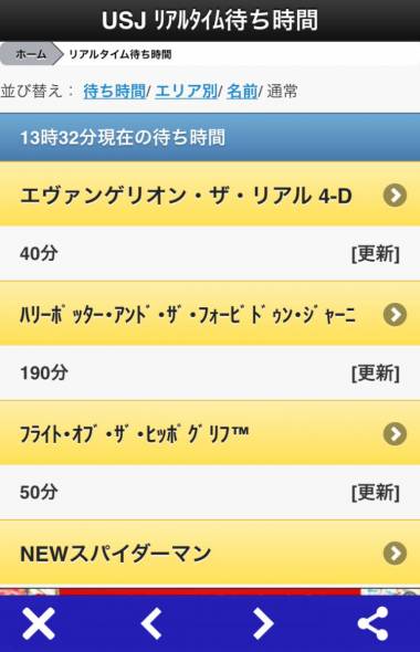 すぐわかる Usj News Appliv すぐわかる Usj News Appliv