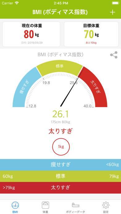 「BMI計算と体重日記 - aktiBMI」のスクリーンショット 2枚目