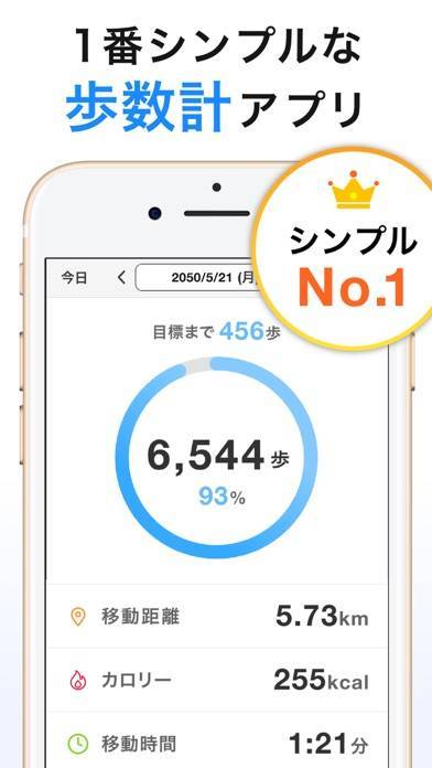 22年 歩数計アプリ無料おすすめtop10 毎日1万歩を続けられる Iphone Androidアプリ Appliv