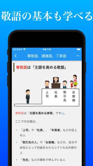 すぐわかる 敬語翻訳 Appliv