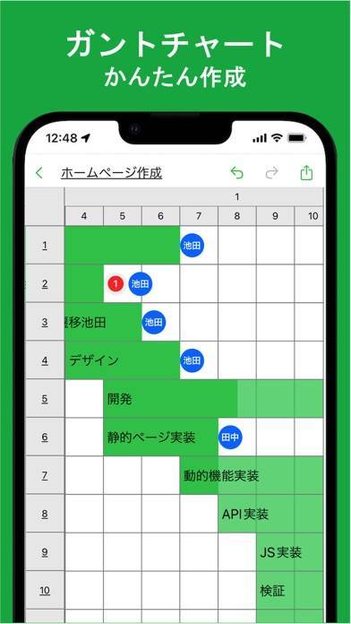 「iGanttChart: シンプルなガントチャートアプリ」のスクリーンショット 1枚目