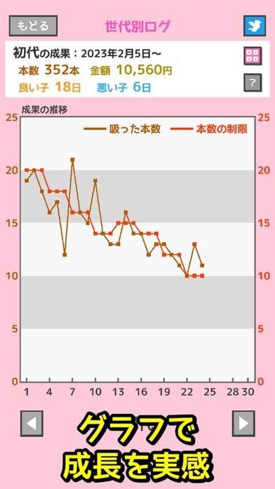 「禁煙・減煙チャレンジ -肺活くん-」のスクリーンショット 3枚目