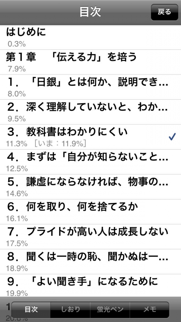 すぐわかる 池上彰 伝える力 Appliv