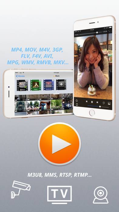 「iSafe Pro」のスクリーンショット 3枚目
