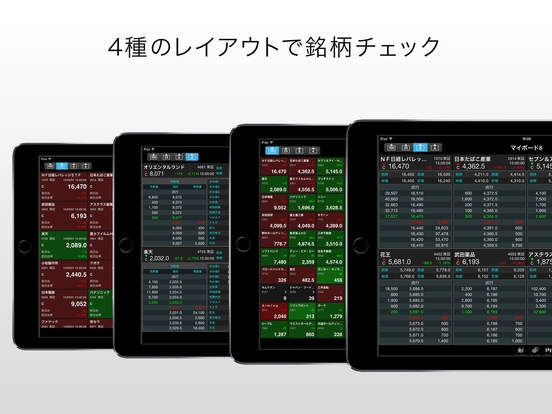 「iSPEED for iPad 株取引・投資情報 - 楽天証券のアプリ」のスクリーンショット 3枚目