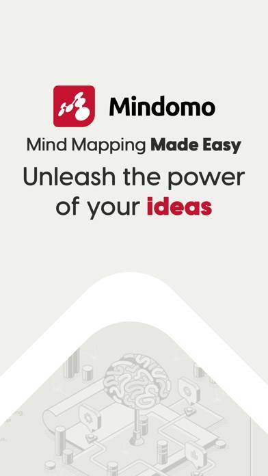 「Mind Map Maker - Mindomo」のスクリーンショット 1枚目