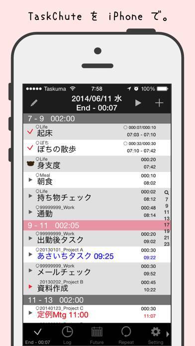 「Taskuma --TaskChute for iPhone」のスクリーンショット 1枚目