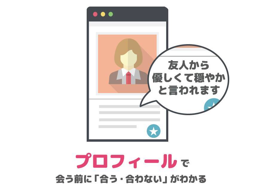 相性重視の40代婚活には 結婚相談所 が1番おすすめ 1 077人の声で判明 出会いアプリ特集 Appliv出会い