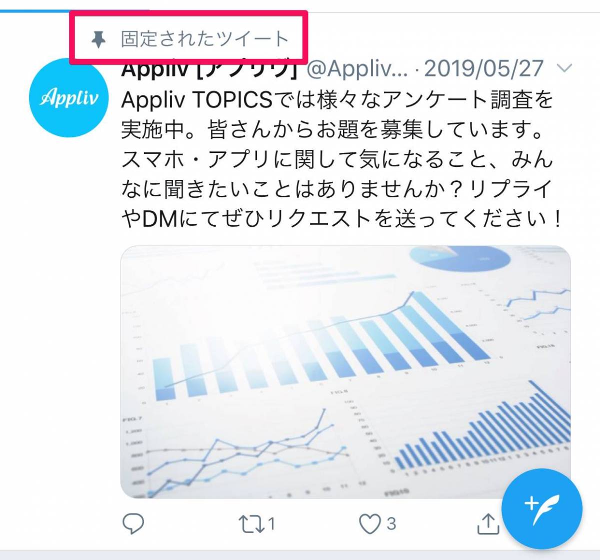 Twitter 固定ツイート のやり方 解除方法 Iphone Android Pc Appliv Topics