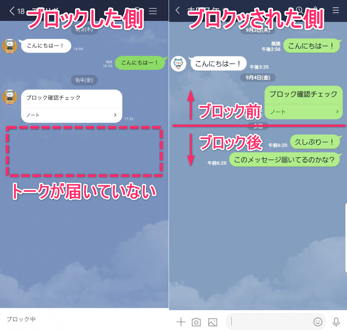 ブロック され た rt 取り消し