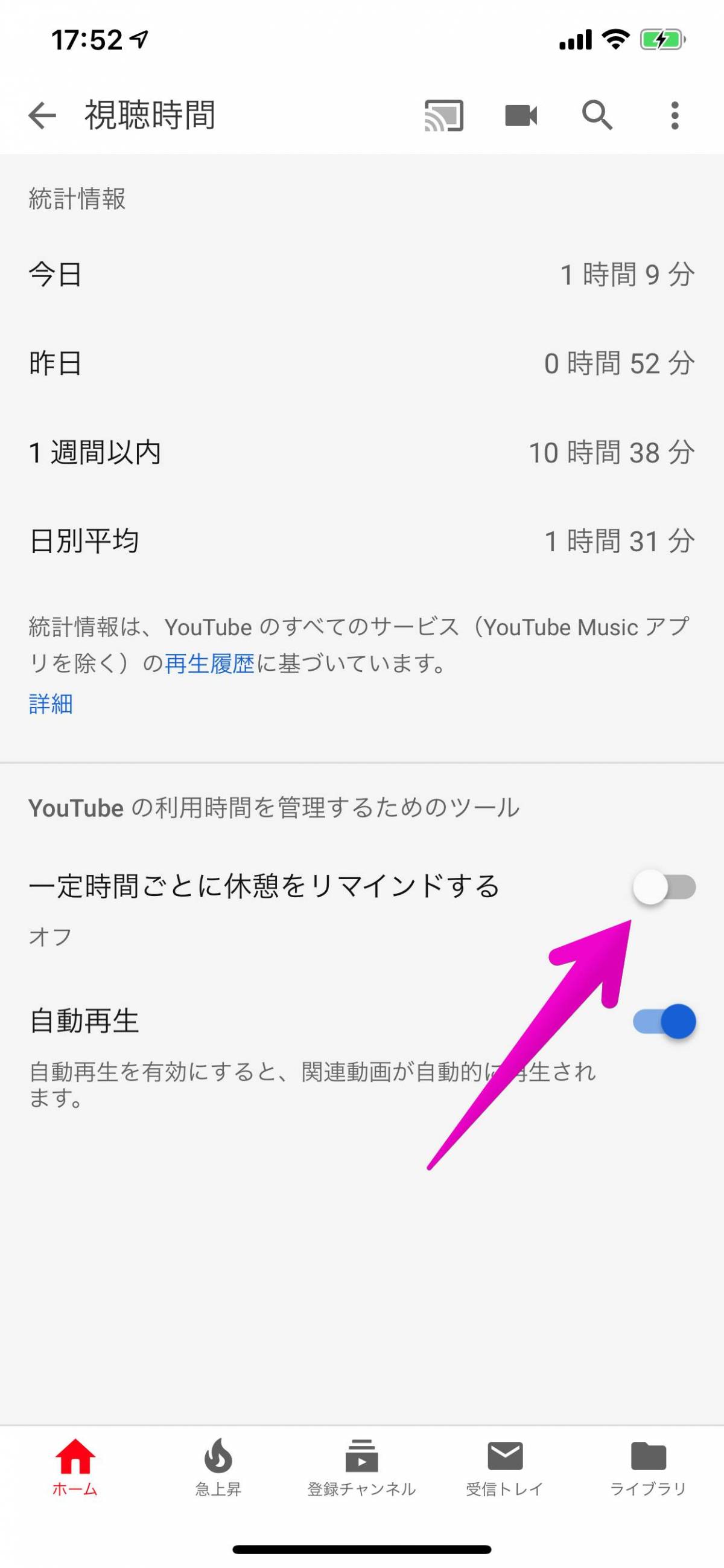 Youtube 視聴時間の確認方法 見すぎを防止するやり方 Iphone Android Appliv Topics