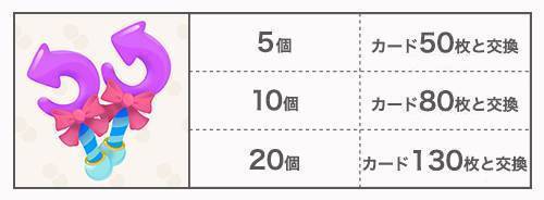 タップルのまきもどステッキ 使い方完全ガイド 注意するべきポイントは 出会いアプリ特集 Appliv出会い