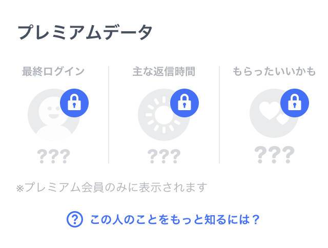 タップルはメッセージに既読がつかない 確認方法 既読無視への対処法3選 出会いアプリ特集 Appliv出会い