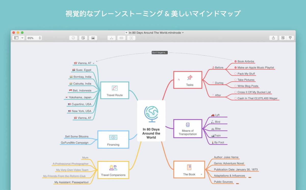 マインドマップ活用の5ステップ 書き方やメリット おすすめの使い方 Appliv Topics