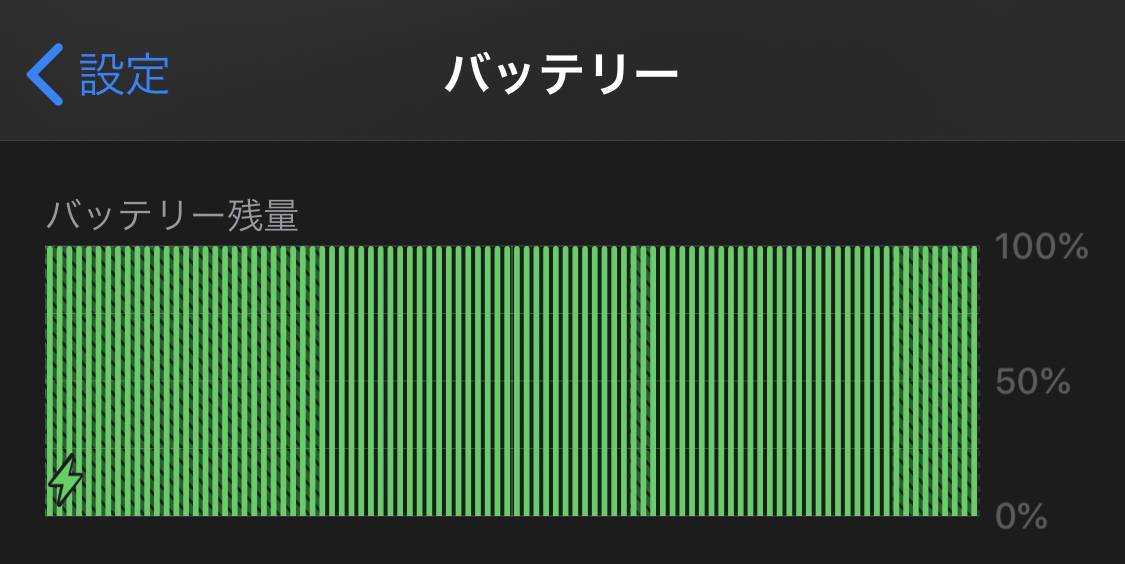 接触確認アプリ Cocoa はbluetoothオフでも使える バッテリー消費は の画像 5枚目 Appliv Topics