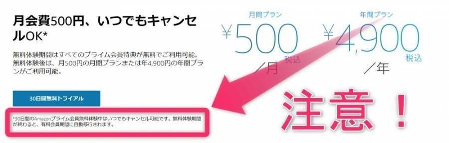 Amazonプライム 無料体験は何回も試せる 登録 解約方法を徹底解説 Appliv Topics