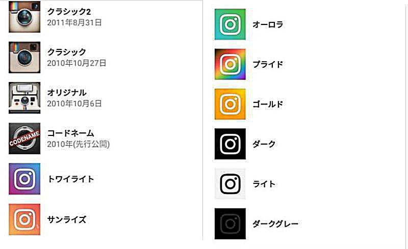 Instagram インスタグラム アプリアイコンの変え方 アイコンのdl 保存方法も Appliv Topics