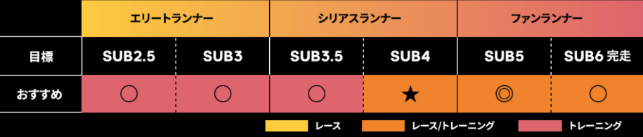 21最新 アディダスのおすすめランニングシューズ 人気ランキングtop8 Appliv Topics