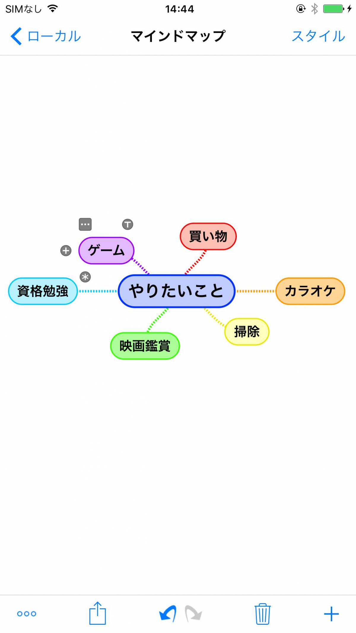 厚切りジェイソンも愛用 Simplemind で仕事も家事も効率up Appliv Topics