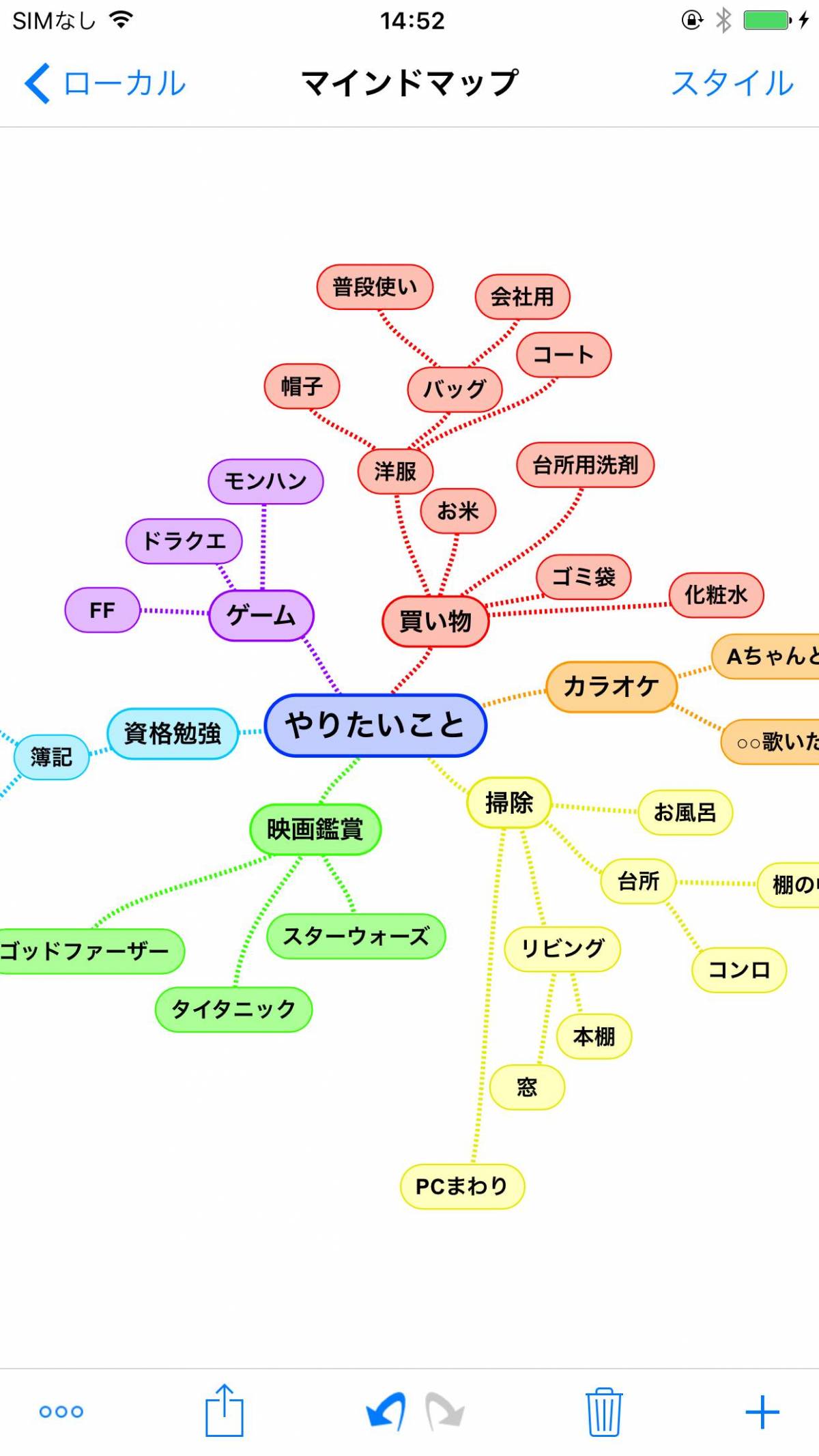 厚切りジェイソンも愛用 Simplemind で仕事も家事も効率up Appliv Topics