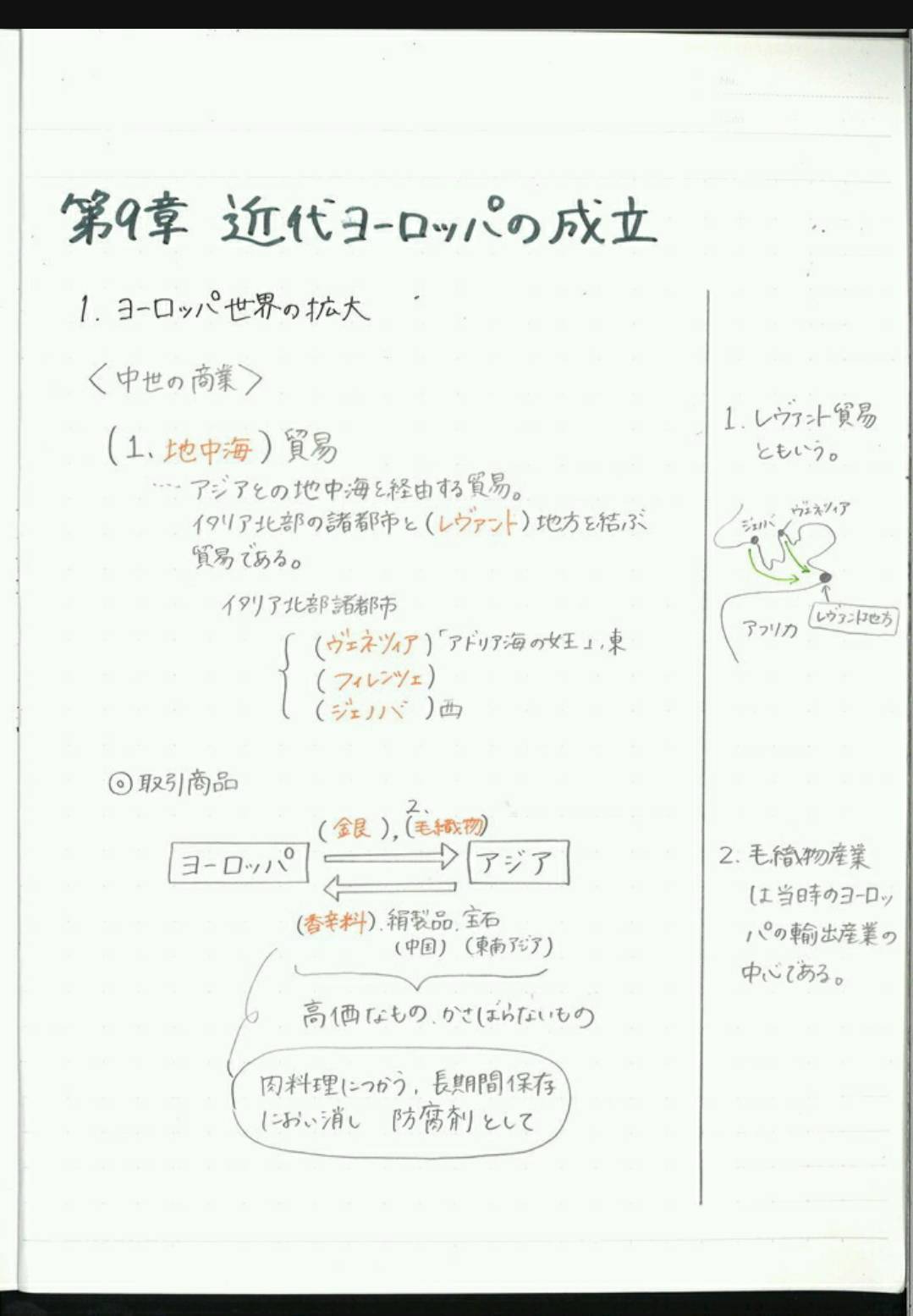 勉強で遅れたくない 同級生と差がつくノート術を Clear で Appliv Topics