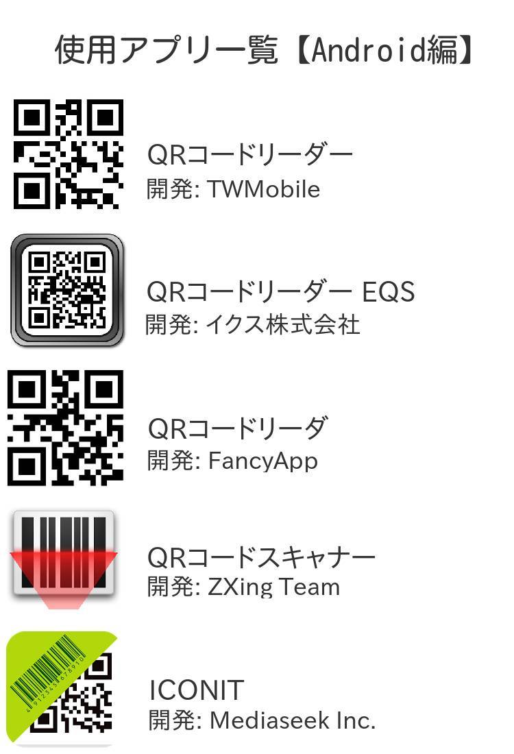 Qrコードリーダー最速王決定戦 一番早く読み取れるアプリを検証してみた Appliv Topics