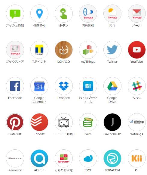 暮らしを自動化してくれる Mythings が便利 初心者のための基本組み合わせ Appliv Topics 暮らしを自動化してくれる Mythings が便利 初心者のための基本組み合わせ Appliv Topics
