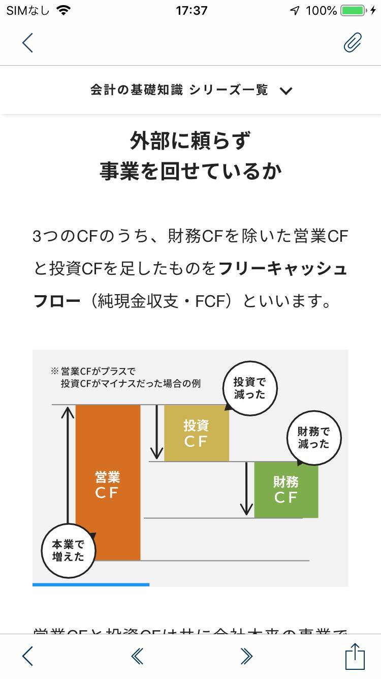 新社会人におすすめのビジネスアプリ16選 スケジュール管理や仕事効率化に Appliv Topics