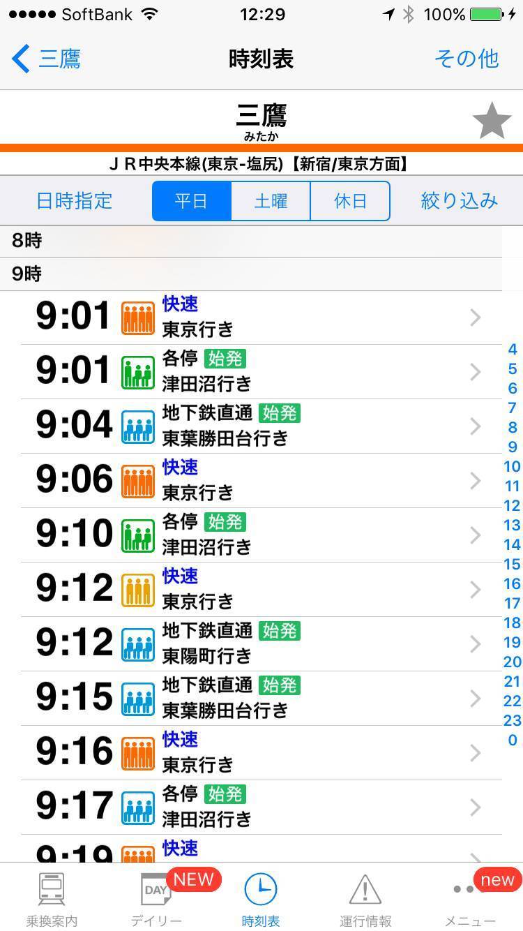 通勤電車で座れるかも Navitime の時刻ごとの混雑表示が超便利 Appliv Topics