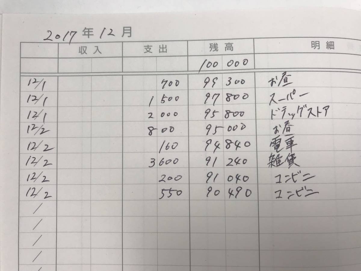 の 家計 付け方 簿 年間の貯蓄額が把握できる貯金簿とは？付け方のポイント7つとメリットを紹介