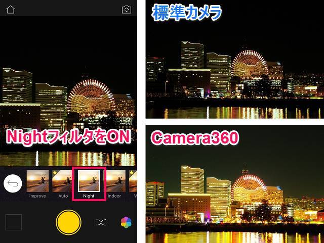 写真の腕はアプリで上げろ 最高の一枚を収めるカメラ特集 Appliv Topics