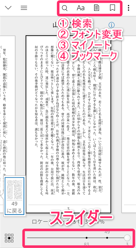 Kindle Unlimited 徹底解説 料金プラン 解約方法 おすすめ本も紹介 Appliv Topics