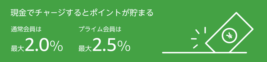 キングダム をamazonで全巻安く買う方法 半額で買える超お得なストアも紹介 Appliv Topics