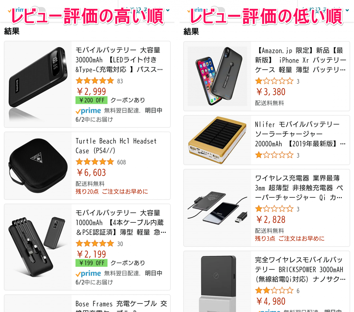 Amazonの商品検索コマンド一覧 除外検索 並び替え 金額指定など Appliv Topics
