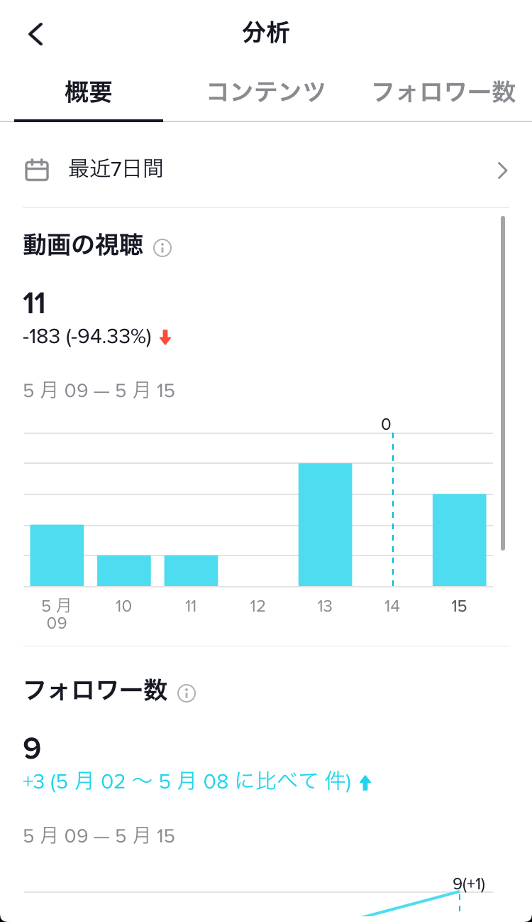 Tiktok ライブ配信のやり方 視聴方法を解説 コラボや投げ銭機能も紹介 Appliv Topics