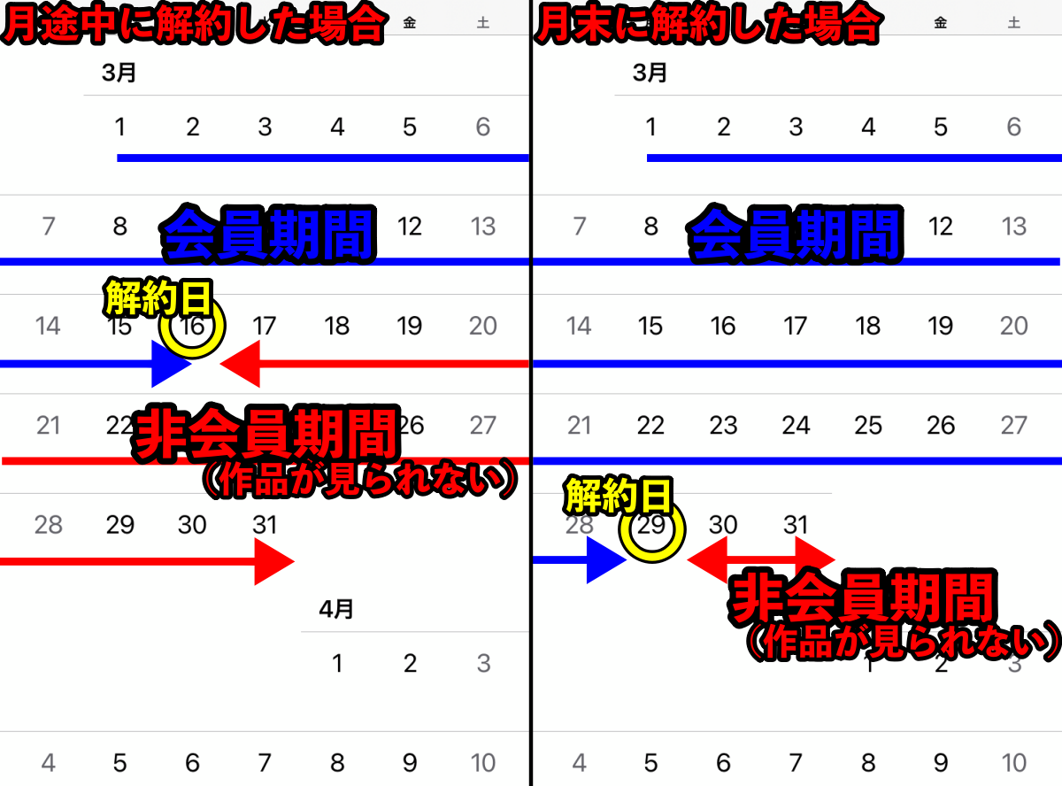 Disney ディズニープラス の引き落とし日はいつ 請求日も要チェック Appliv Topics