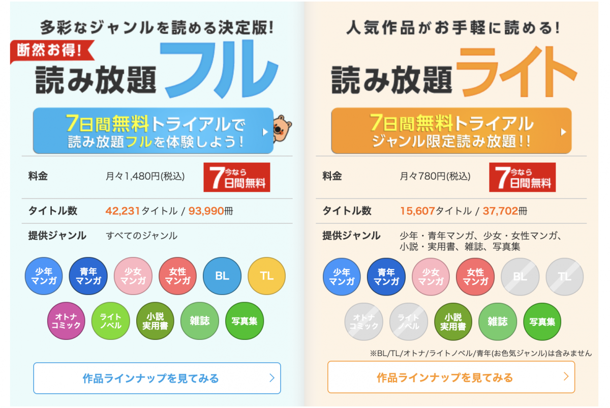 コミックシーモア の支払い方法14種類まとめ お得な決済手段や注意点など Appliv Topics