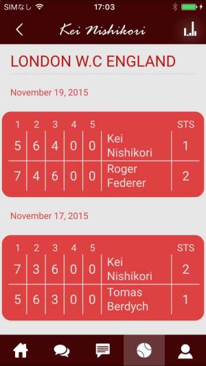 Appliv Kei Nishikori Official App