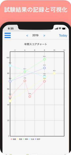 すぐわかる 学習記録帳 Appliv