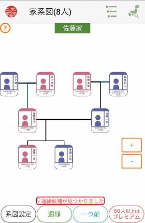 Appliv ニッポンの家系図 日本no 1の100万人会員