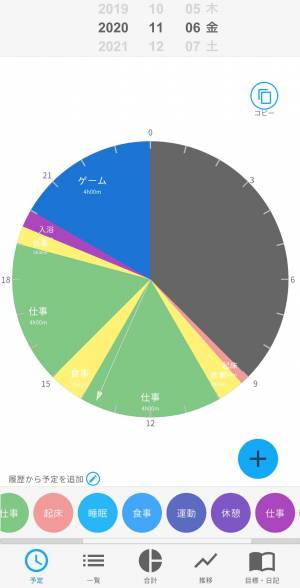 Appliv 一日予定表