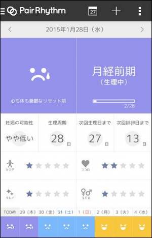 Appliv パートナーの生理周期を共有 ペアリズムｍ 男性用