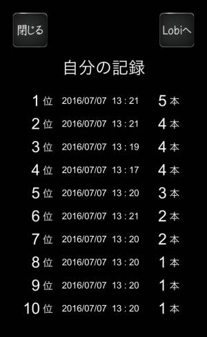 すぐわかる 元祖糸通し Appliv