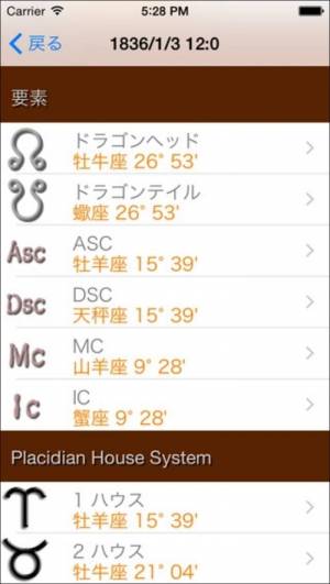 すぐわかる Horoscope Staff 2 Appliv