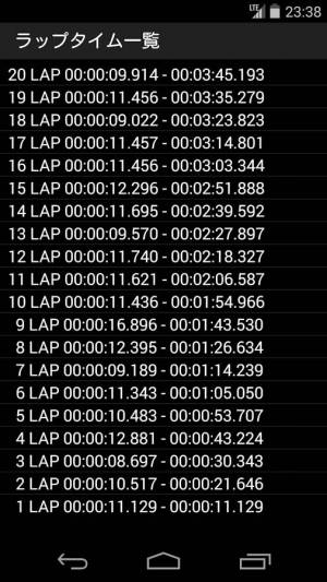 Appliv しゃべる ストップウォッチ タイマー 音声通知の無料アプリ