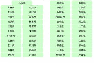 すぐわかる 日本全国方言クイズ Appliv