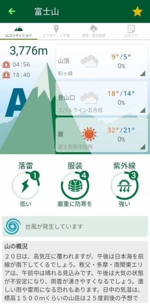 Appliv Tenki Jp 登山天気