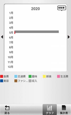 すぐわかる お父さんこづかい帳 Appliv