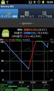 21年 おすすめのバッテリーの使用状況を確認するアプリはこれ アプリランキングtop9 Iphone Androidアプリ Appliv