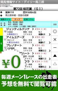 Appliv 競馬デイリー馬三郎 デイリースポーツの競馬予想 情報アプリ